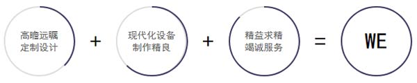 j9国际站登录|集团入口的态度